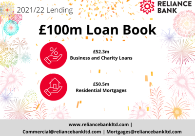 £100 million Loan Book